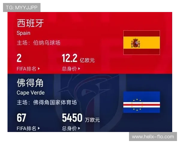 世界杯西班牙对佛得角比赛直播时间表及赛事直播平台推荐 世界杯西班牙对佛得角比赛直播时间表及赛事直播平台推荐